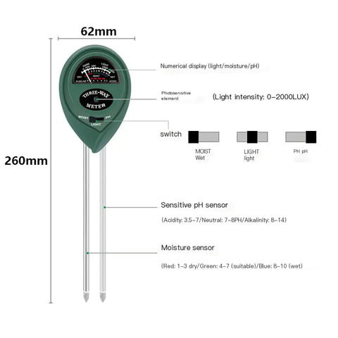 Image of 3-in-1 Soil Moisture & pH Meter